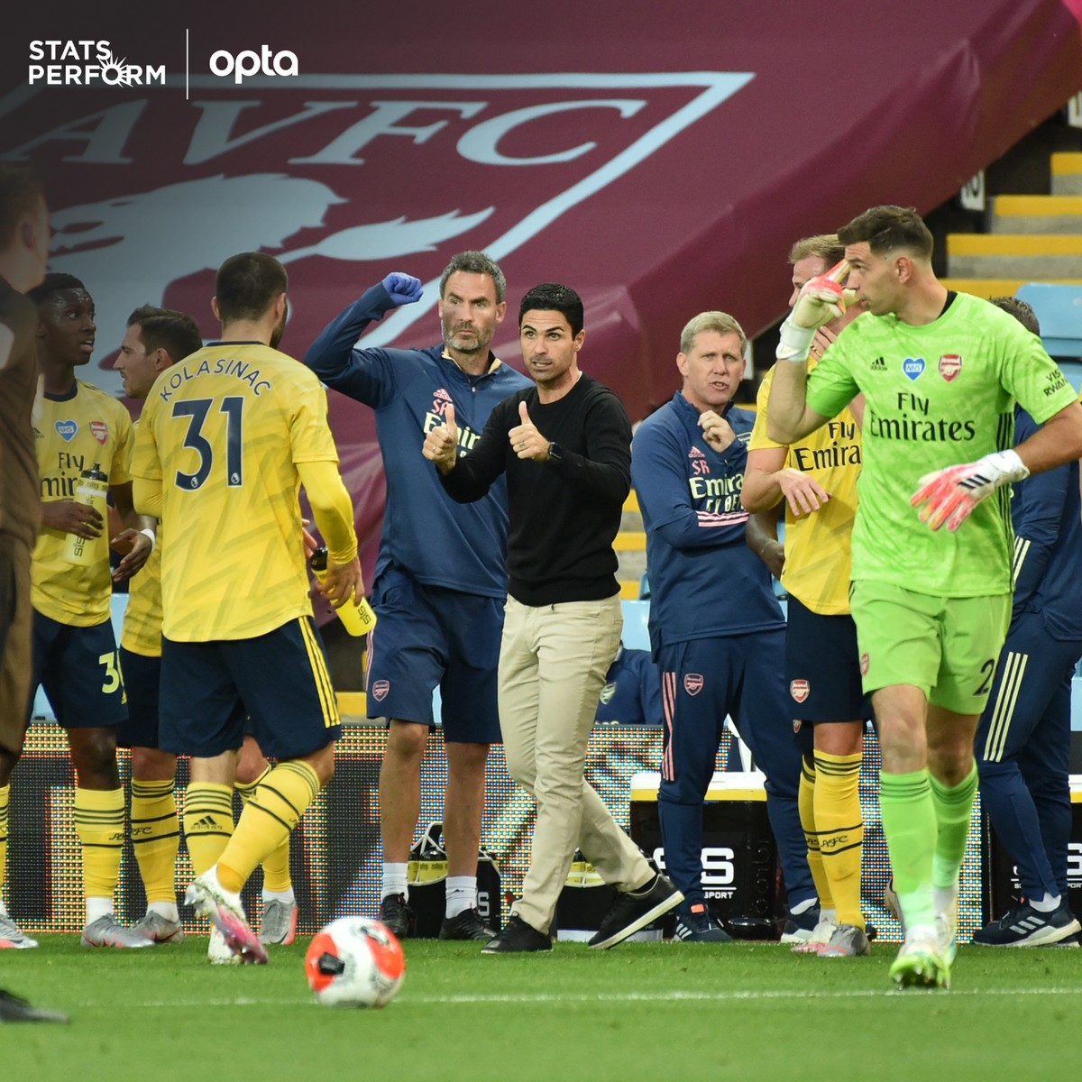 迅速建立对 迅速建立对