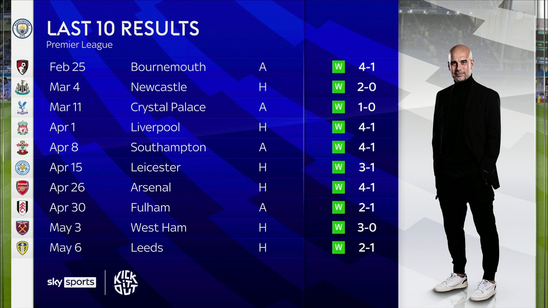 观众新的热 观众新的热